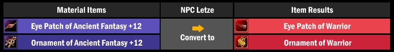 NPC Letze conversion table: Ancient Fantasy Eye Patch/Ornament +12 into Eye Patch/Ornament of Warrior