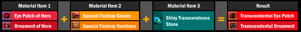 Recipe table: Eye Patch/Ornament of Hero + Special Fantasy Glasses/Necklace + Shiny Transcendence Stone = Transcendental Eye Patch/Ornament