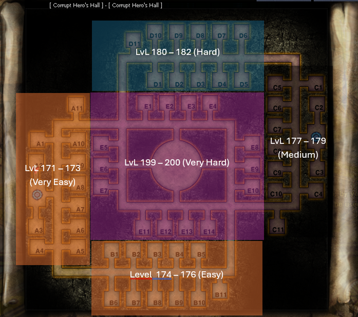 Corrupt Hero Hall zone map showing difficulty and level ranges for each zone