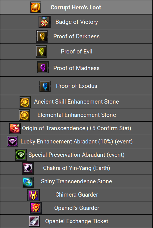 Corrupt Hero's Loot box with all 15 possible items listed