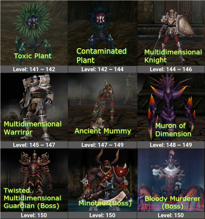 Demonic Cave monsters: Toxic Plant, Contaminated Plant, Multidimensional Knight, Multidimensional Warrior, Ancient Mummy, Muron of Dimension, and bosses