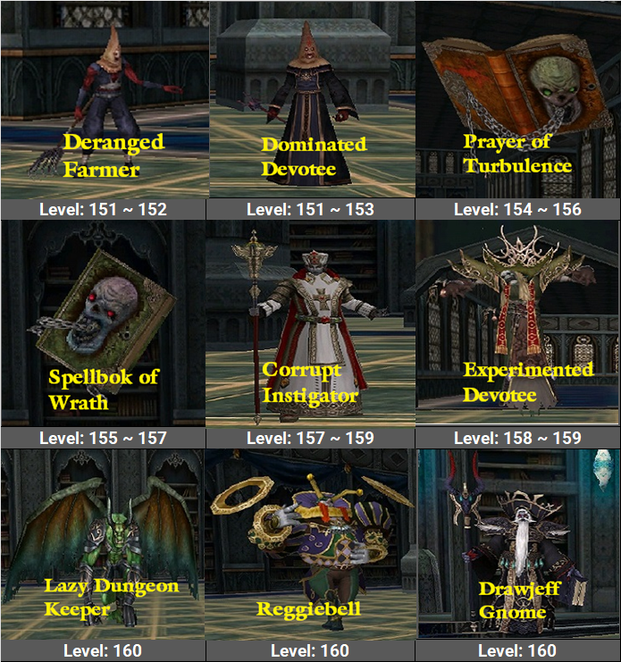 Keura Monastery monsters: Deranged Farmer, Dominated Devotee, Prayer of Turbulence, Spellbook of Wrath, Corrupt Instigator, Experimented Devotee, and bosses