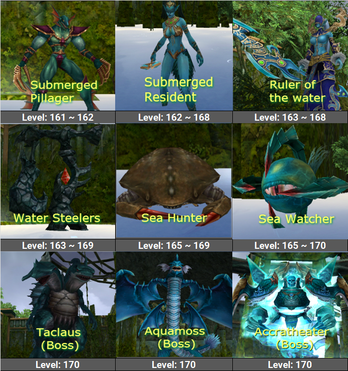 Sunken Sanctuary monsters: Submerged Pillager, Submerged Resident, Ruler of the Water, Water Steelers, Sea Hunter, Sea Watcher, and bosses Taclaus, Aquamoss, Accratheater