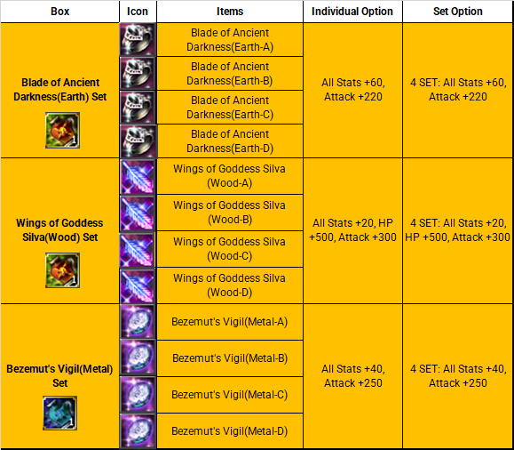 Mirror Boss Farming for Chakra Materials in Rohan Online